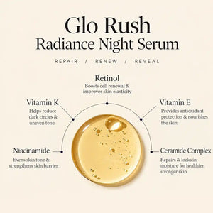 Glorush Radiance Night Serum for Face - 30ml