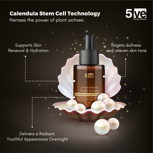 Glorush Radiance Night Serum for Face - 30ml