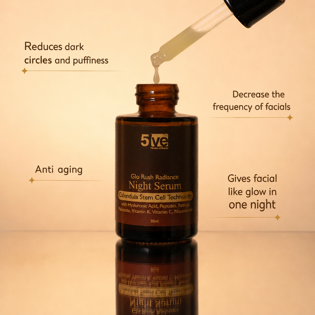 Glorush Radiance Night Serum for Face - 30ml