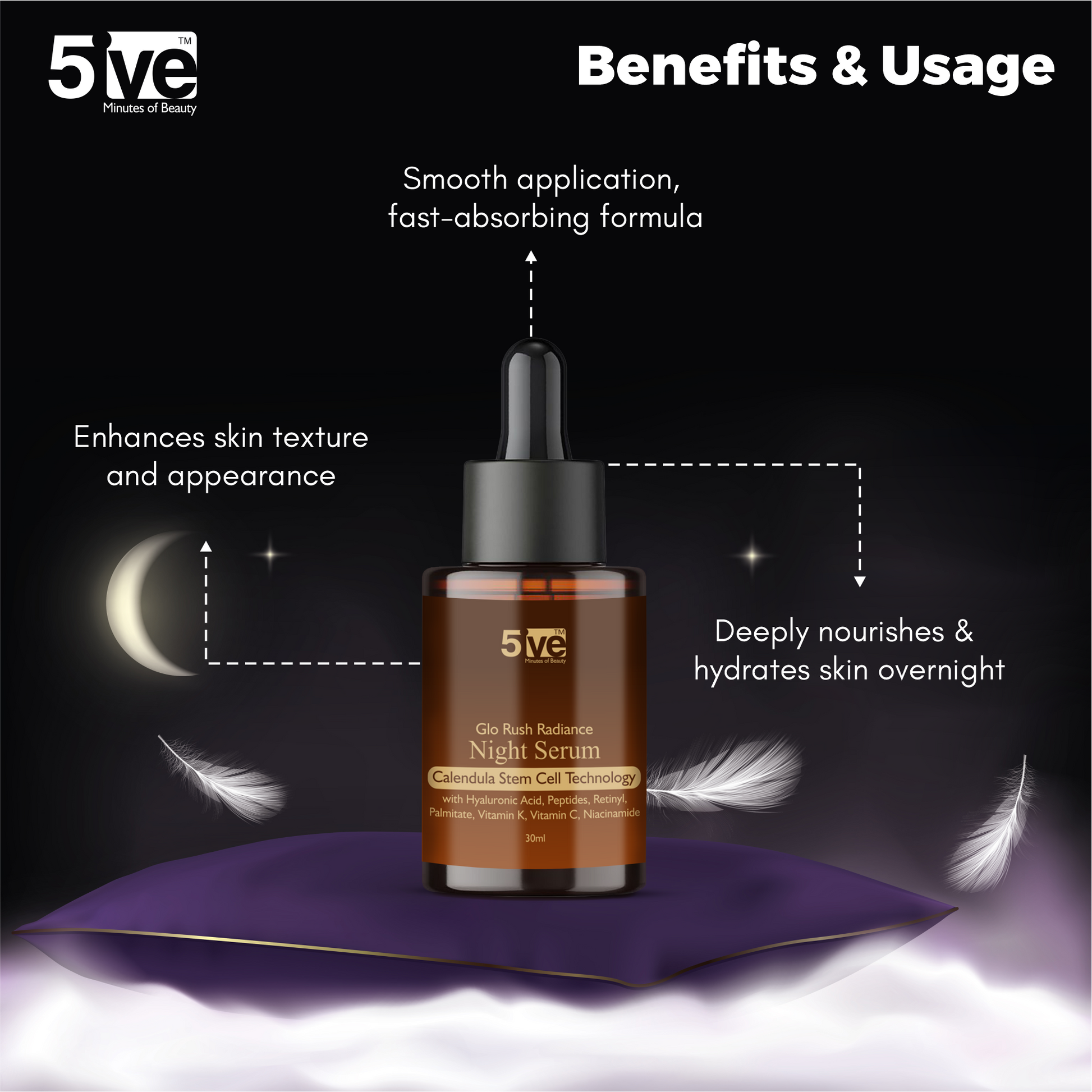 Glorush Radiance Night Serum for Face - 30ml