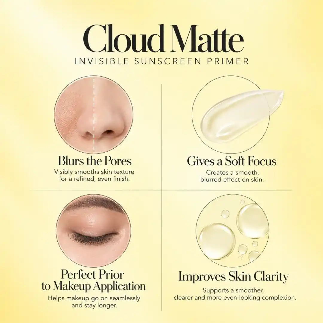 Cloud Matte Invisible Sunscreen Primer SPF 50 PA+++ - 50g