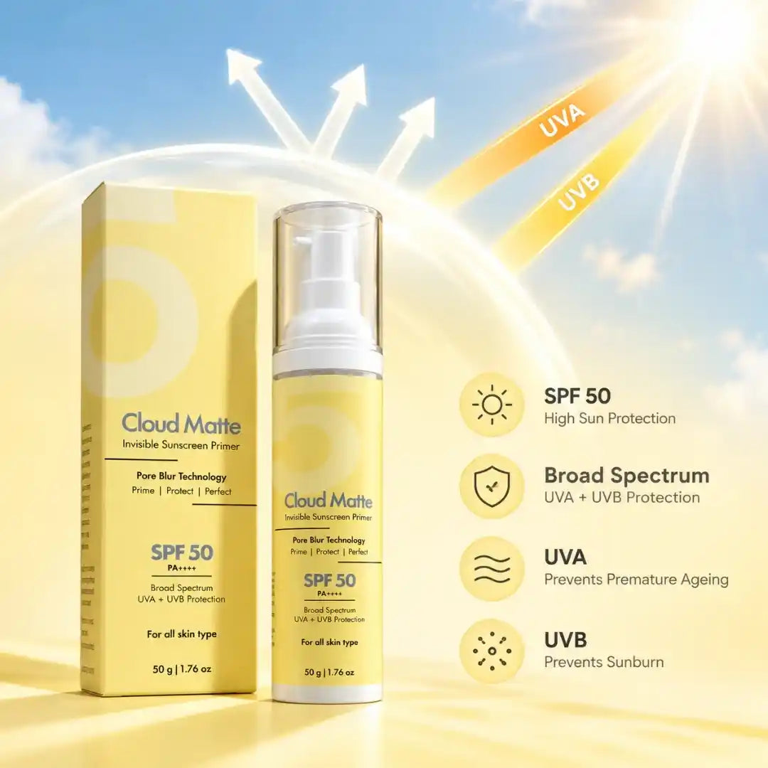 Cloud Matte Invisible Sunscreen Primer SPF 50 PA+++ - 50g