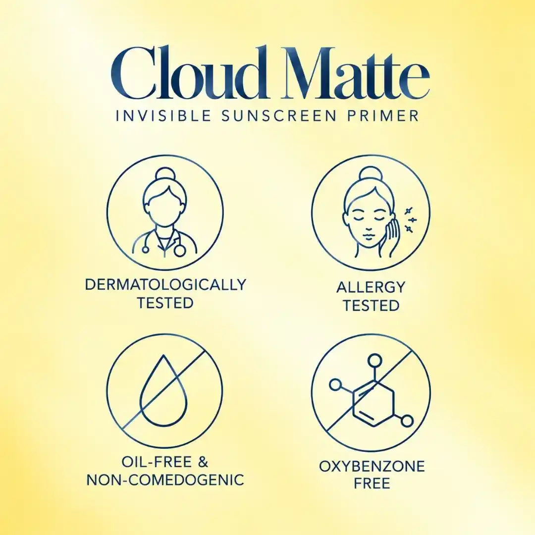 Cloud Matte Invisible Sunscreen Primer SPF 50 PA+++ - 50g