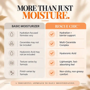 Rescue Chic Double Repair Moisturizer for Face - 50g