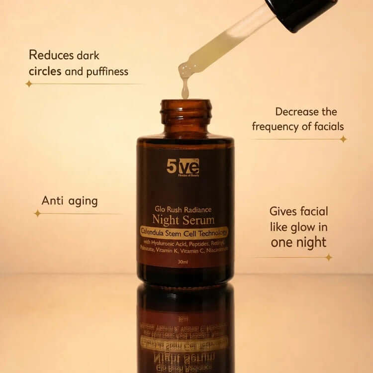 Glorush Radiance Night Serum for Face - 30ml