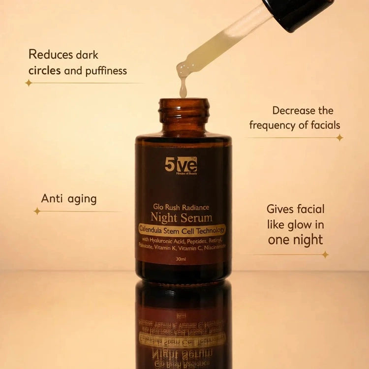 Glorush Radiance Night Serum for Face - 30ml