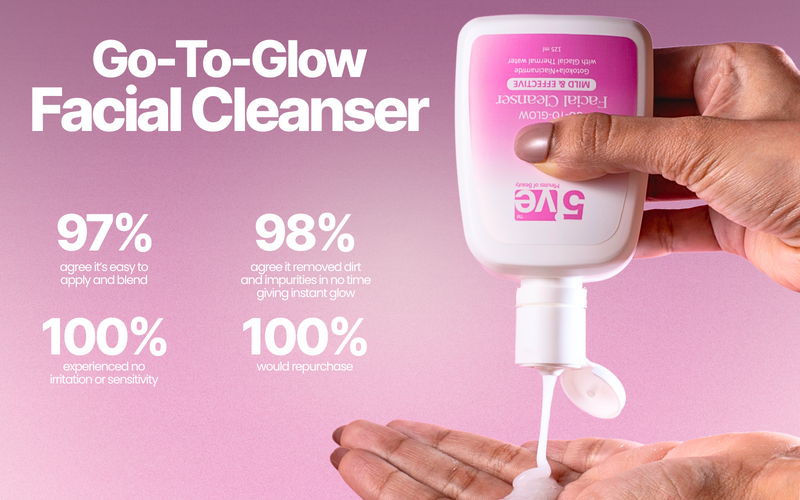 Go to Glow Facial Cleanser All Skin Types - 125 ml