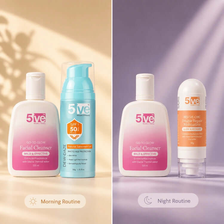 Debut Combo - Starter Routine (Morning / Night )