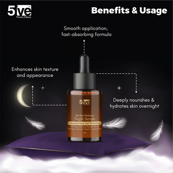 How to use Glorush Radiance Night Serum for Face - 30ml