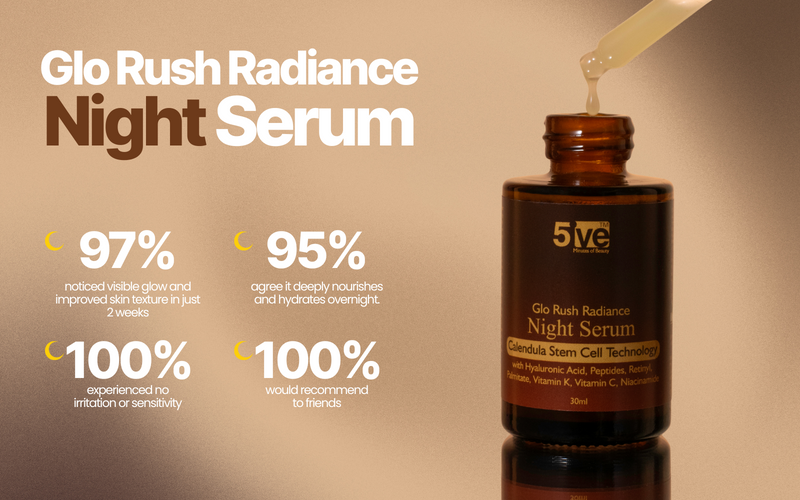 Glorush Radiance Night Serum for Face - 30ml